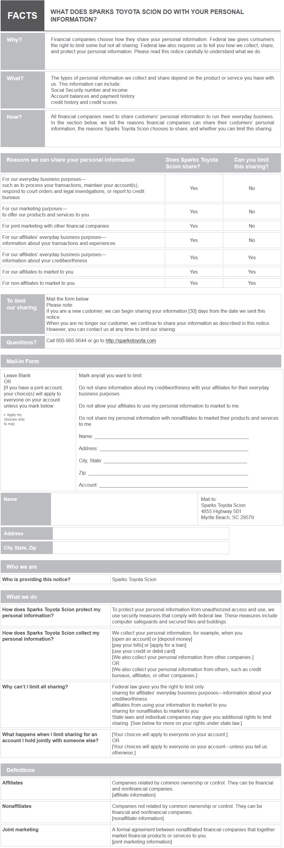 Sparks Toyota Privacy Policy